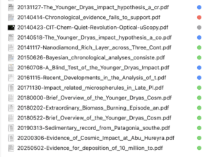 Scientific papers on the YDIH (part 2 of 2)
